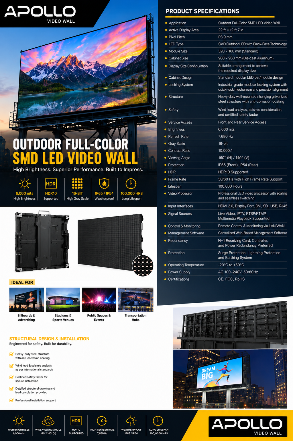 Apollo Outdoor Full-Color SMD LED Video Wall – P23.9 High-Brightness Digital Display feature